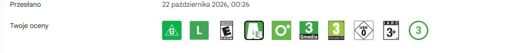 Wynik klasyfikacji treści aplikacji w Google Play Console