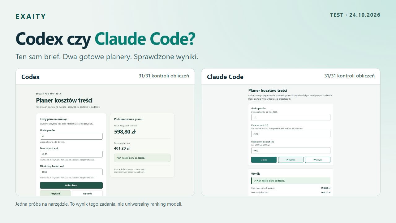 Codex i Claude Code: dwa planery z tego samego briefu, po 31 zaliczonych kontrolach obliczeń