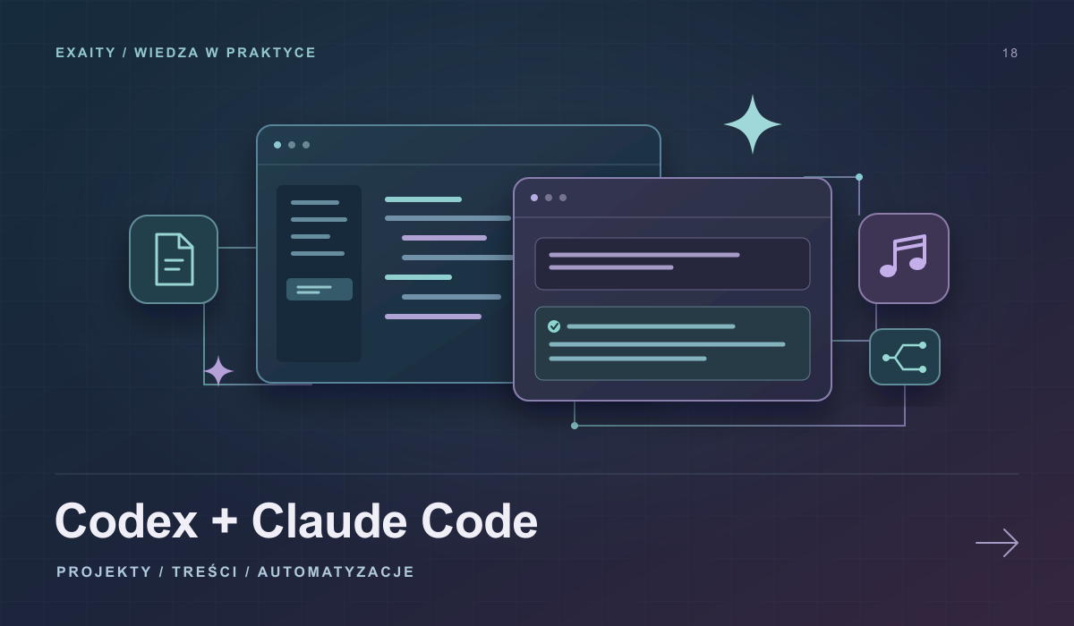 Codex i Claude Code w praktyce